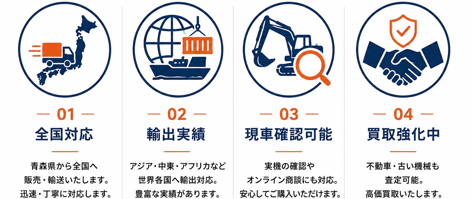 北栄マシナリーが選ばれる理由